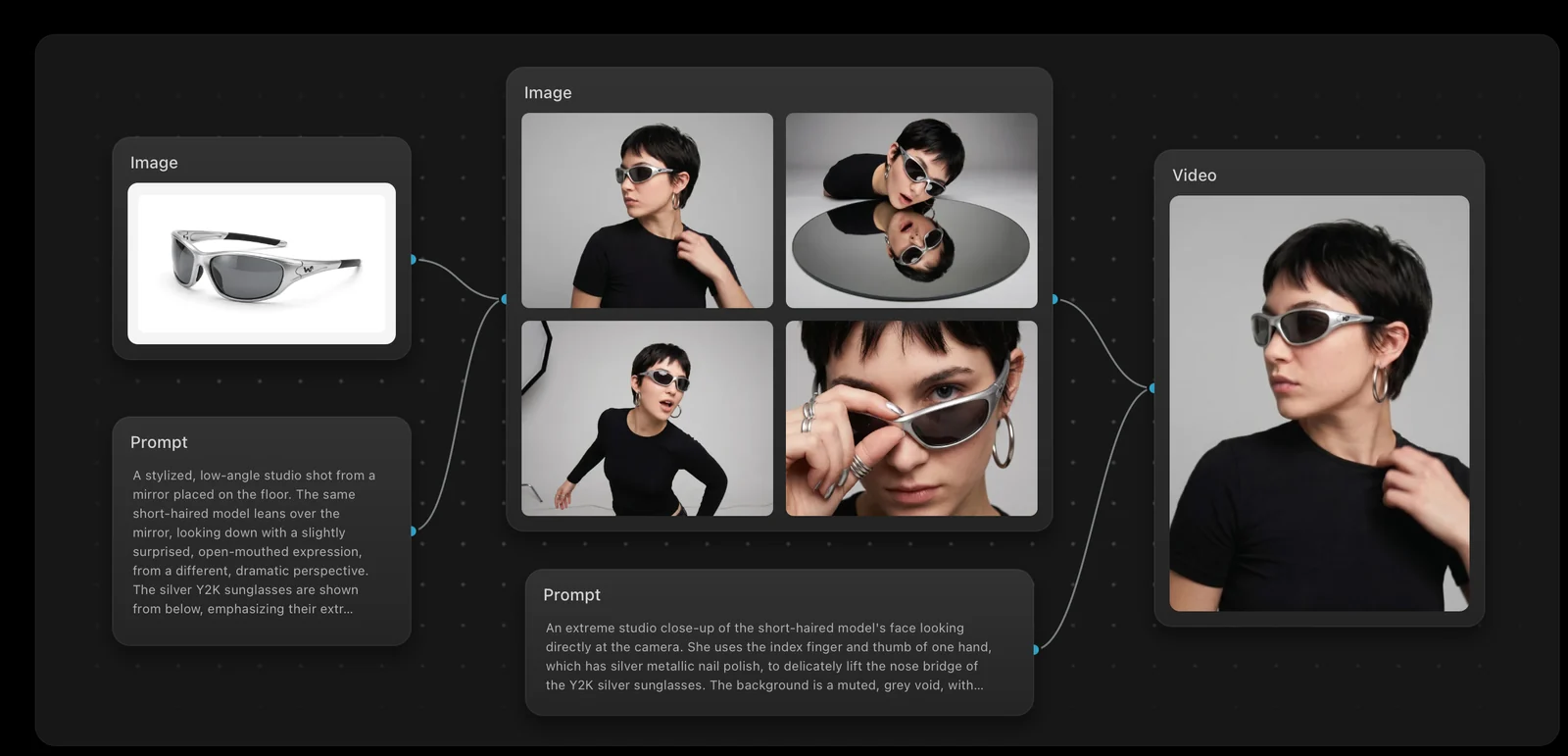 Studio · infinite canvas node generation